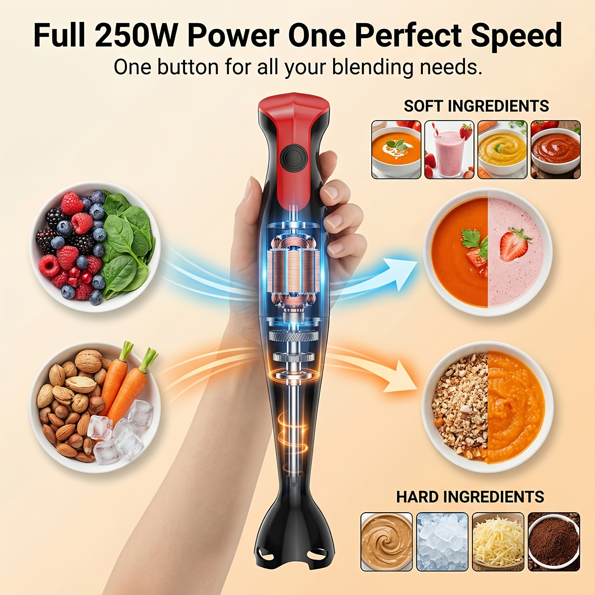 Immersion Hand Blender Electri - đánh giá và giá Meal Prep Smoothies